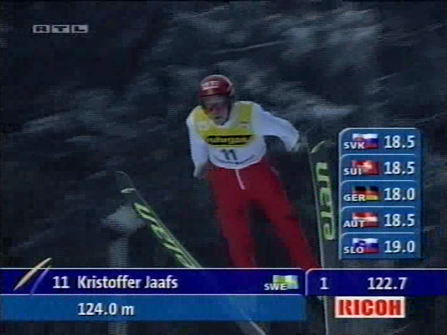 Kristoffer Jaafs (RTL)